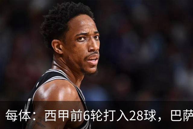 每体：西甲前6轮打入28球，巴萨正挑战11/12赛季穆氏皇马进球纪录